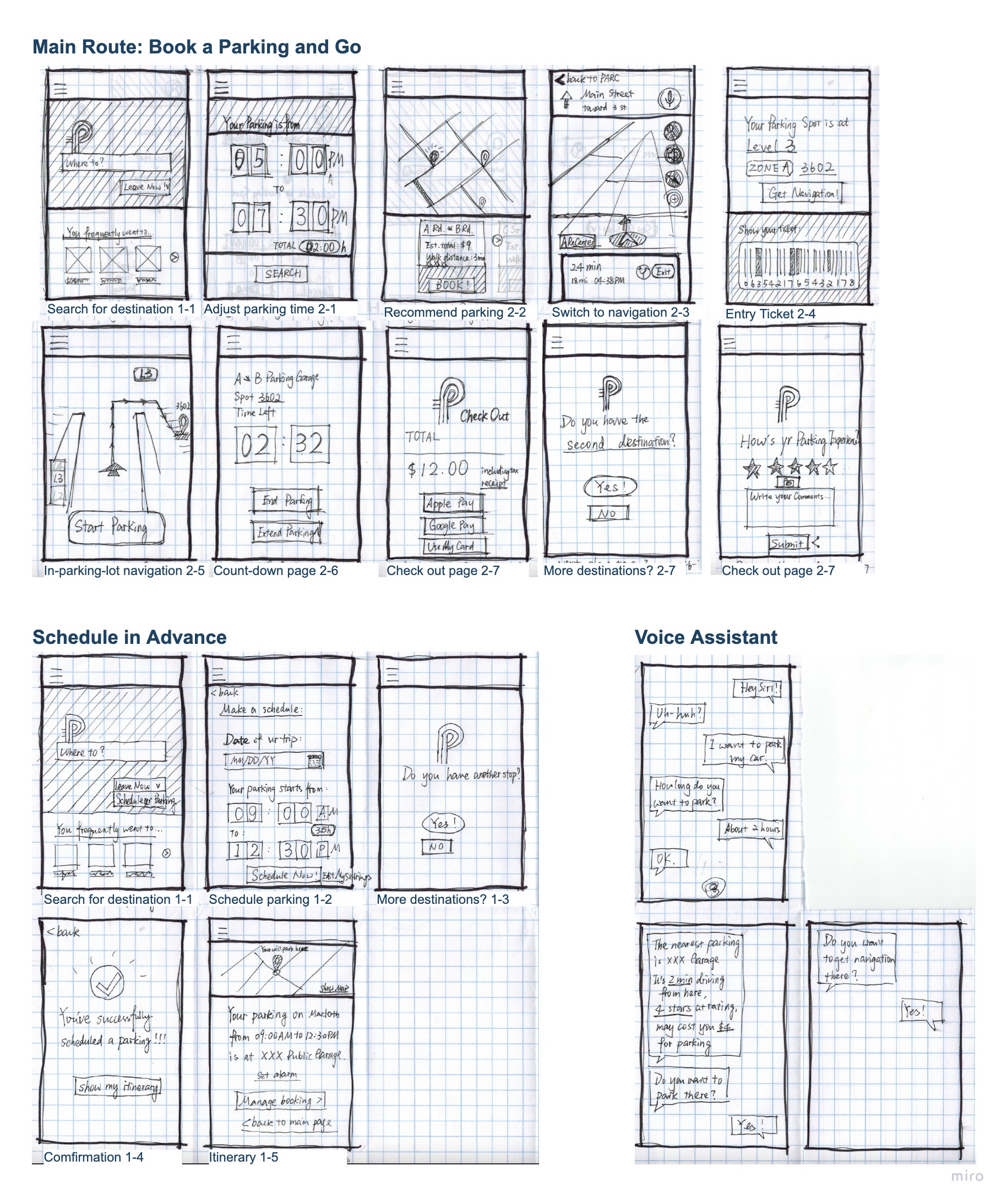 Original low-fidelity mobile sketches for the main parking route, advance scheduling, and voice booking